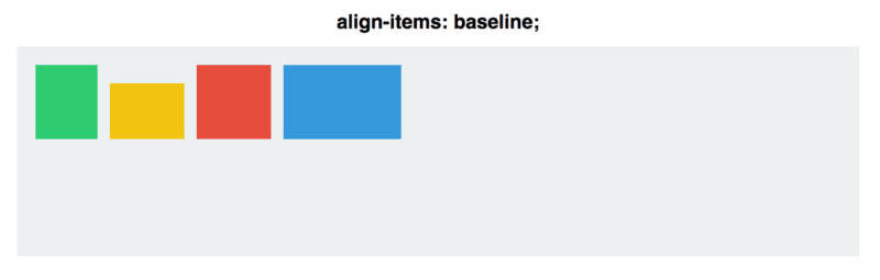 Align Items: Baseline Without Text