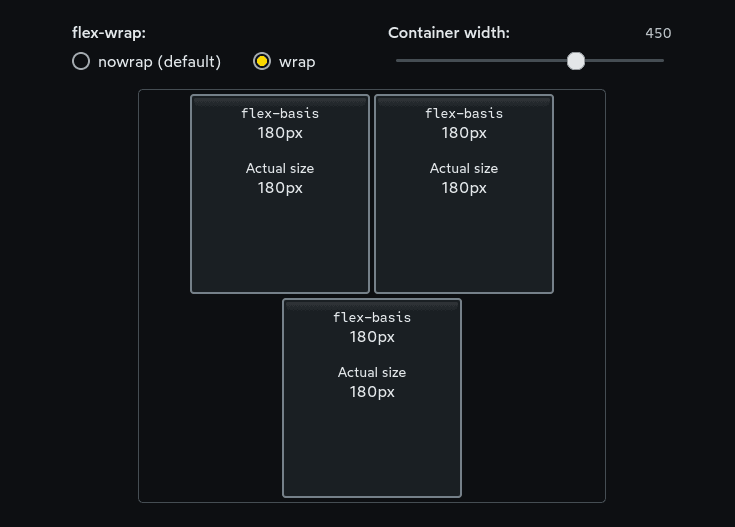 Flex Wrap Preview