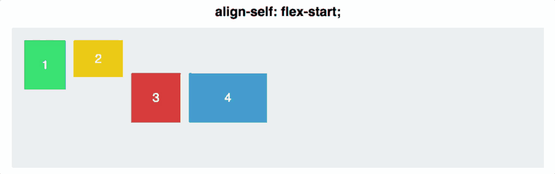 Align Self