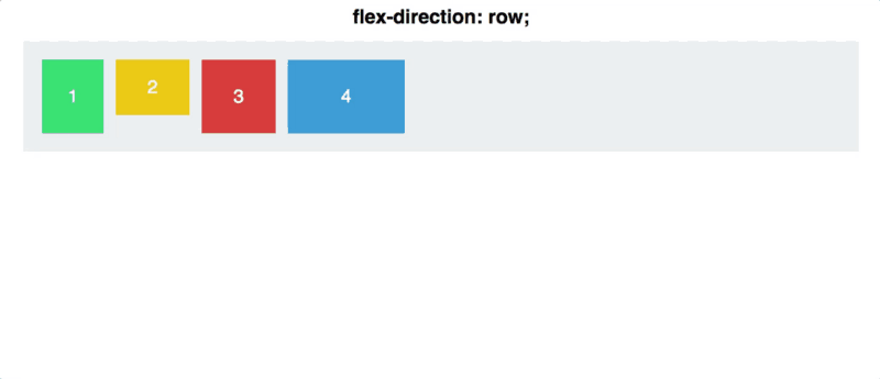 Flex Direction: Row vs Column