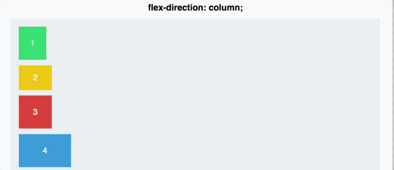 Flex Direction: Column vs Column Reverse